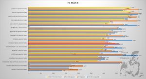 rikomagic,rkm,mk06,streamer,android,amlogic,s905,review,kodi,pcmark,benchmark