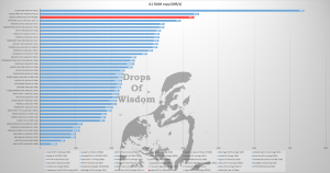 review,ut8,pro,tv box,android,11,ultrahd,rockchip,RK3568,a1sd,benchmark,memory,ram,SD,storage,copy,speed