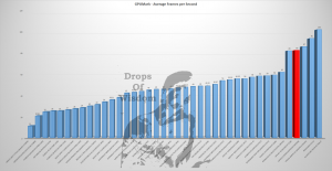 review,ut8,pro,tv box,android,11,ultrahd,rockchip,RK3568,gpumark,fps,benchmark,test