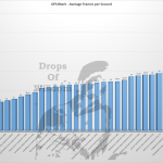 ugoos,x4,pro,android,tv,box,streamer,amlogic,s905x4,gpumark,average,fps,tests