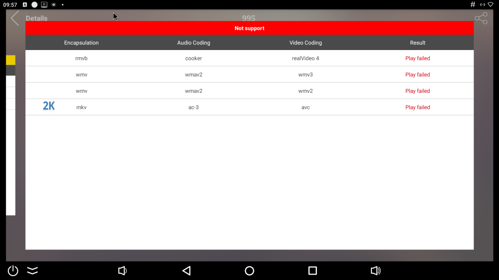ugoos,x4,pro,android,tv,box,streamer,amlogic,s905x4,antutu,video,tester