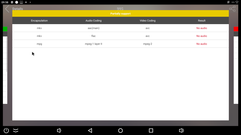 ugoos,x4,pro,android,tv,box,streamer,amlogic,s905x4,antutu,video,tester
