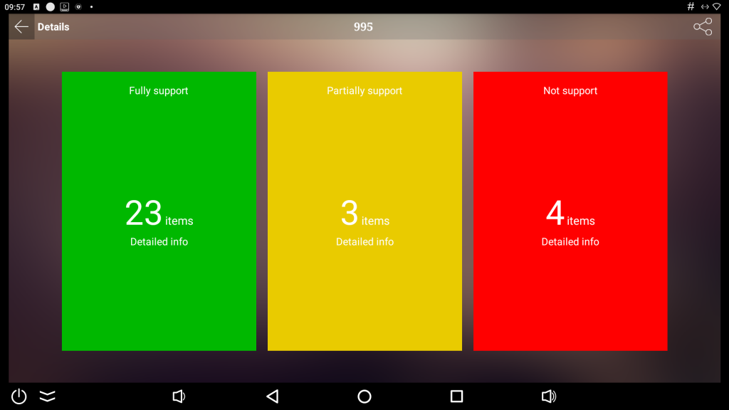 ugoos,x4,pro,android,tv,box,streamer,amlogic,s905x4,antutu,video,tester