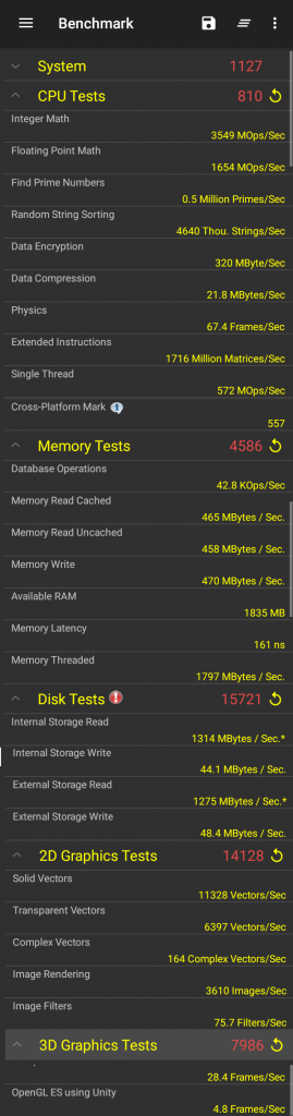 ugoos,x4,pro,android,tv,box,streamer,amlogic,s905x4,passmark,suite,tests