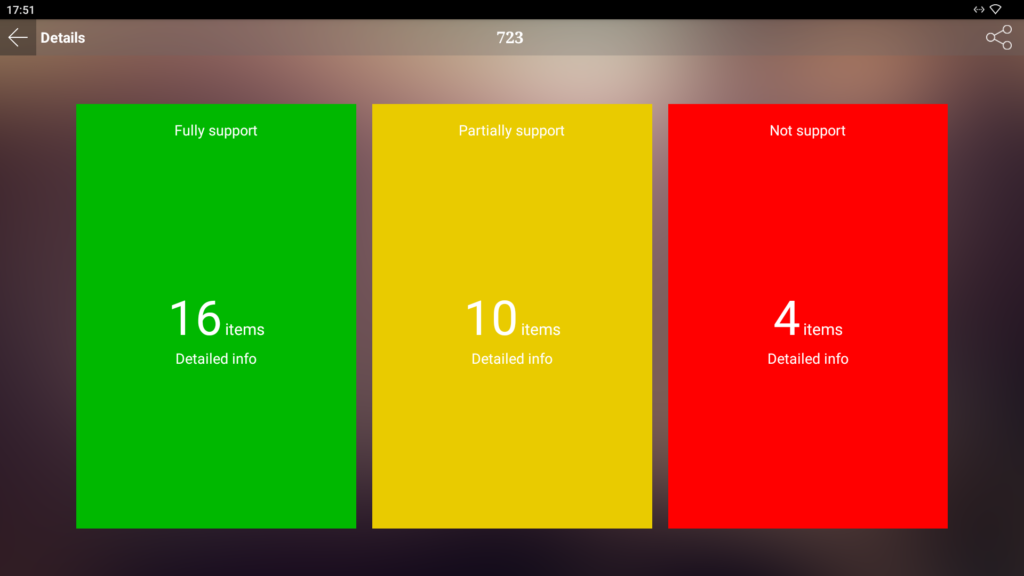 trustonx,tox4,android,rockchip,3528,13,tv box,review,ultrahd,uhd,4k,8k,kodi,tv,iptv,antutu,video,benchmark