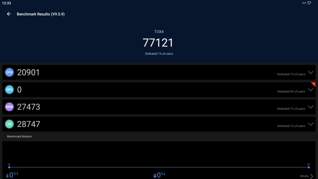 trustonx,tox4,android,rockchip,3528,13,tv box,review,ultrahd,uhd,4k,8k,kodi,tv,iptv,,antutu,benchmark