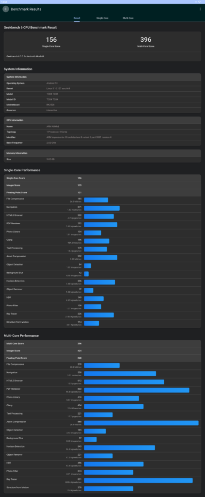 trustonx,tox4,android,rockchip,3528,13,tv box,review,ultrahd,uhd,4k,8k,kodi,tv,iptv,,geekbench,6,benchmark