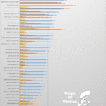 4k,4k,8k,realtek,Android TV,kodi,review,RTD1325,SK2,streamer,Ugoos,UHD,UltraHD,unboxing,benchmarks,streaming,A1SD,storage,ram,copy,speed