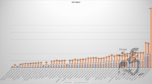 4k,8k,Android TV,14,benchmark,benchmarks,kodi,amlogic, review, S905X5,AM9,streamer,streaming,top,Ugoos,UHD,UltraHD,unboxing,gpumark