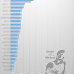 4k,8k,Android TV,14,benchmark,benchmarks,kodi,amlogic, review, S905X5,AM9,streamer,streaming,top,Ugoos,UHD,UltraHD,unboxing,a1sd,ram,speed