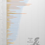 4k,8k,Android TV,14,benchmark,benchmarks,kodi,amlogic, review, S905X5,AM9,streamer,streaming,top,Ugoos,UHD,UltraHD,unboxing,a1sd,read,write,speed