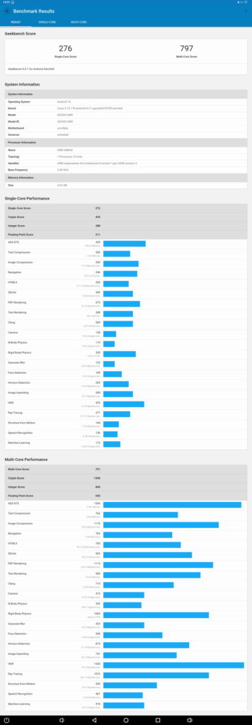 4k,8k,Android TV,14,benchmark,benchmarks,kodi,amlogic, review, S905X5,AM9,streamer,streaming,top,Ugoos,UHD,UltraHD,geekbench,5,cpu