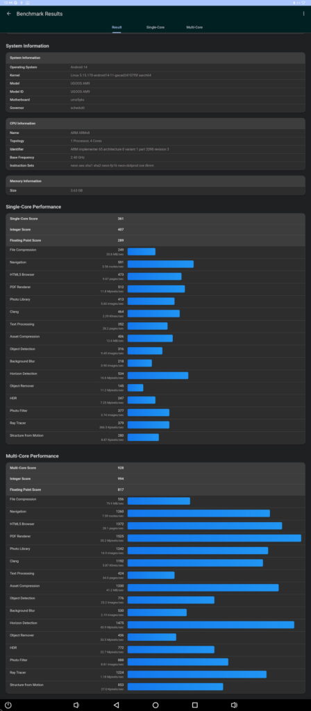 4k,8k,Android TV,14,benchmark,benchmarks,kodi,amlogic, review, S905X5,AM9,streamer,streaming,top,Ugoos,UHD,UltraHD,geekbench,6,cpu
