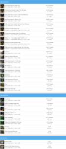4k,8k,Android TV,14,benchmark,benchmarks,kodi,amlogic, review, S905X5M,X5M,Pro,streamer,streaming,top,Ugoos,UHD,UltraHD,unboxing,passmark,gfxbench