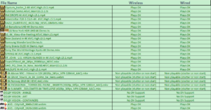 4k,8k,Android TV,14,benchmark,benchmarks,kodi,amlogic, review, S905X5M,X5M,Pro,streamer,streaming,top,Ugoos,UHD,UltraHD,unboxing,video,tests